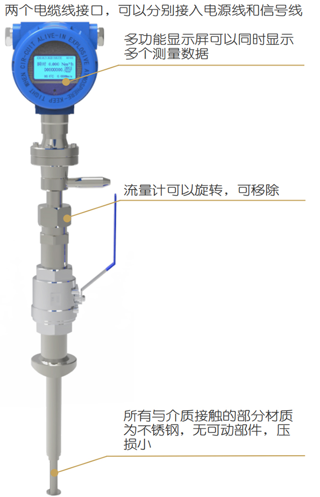 氫氣流量計結構圖